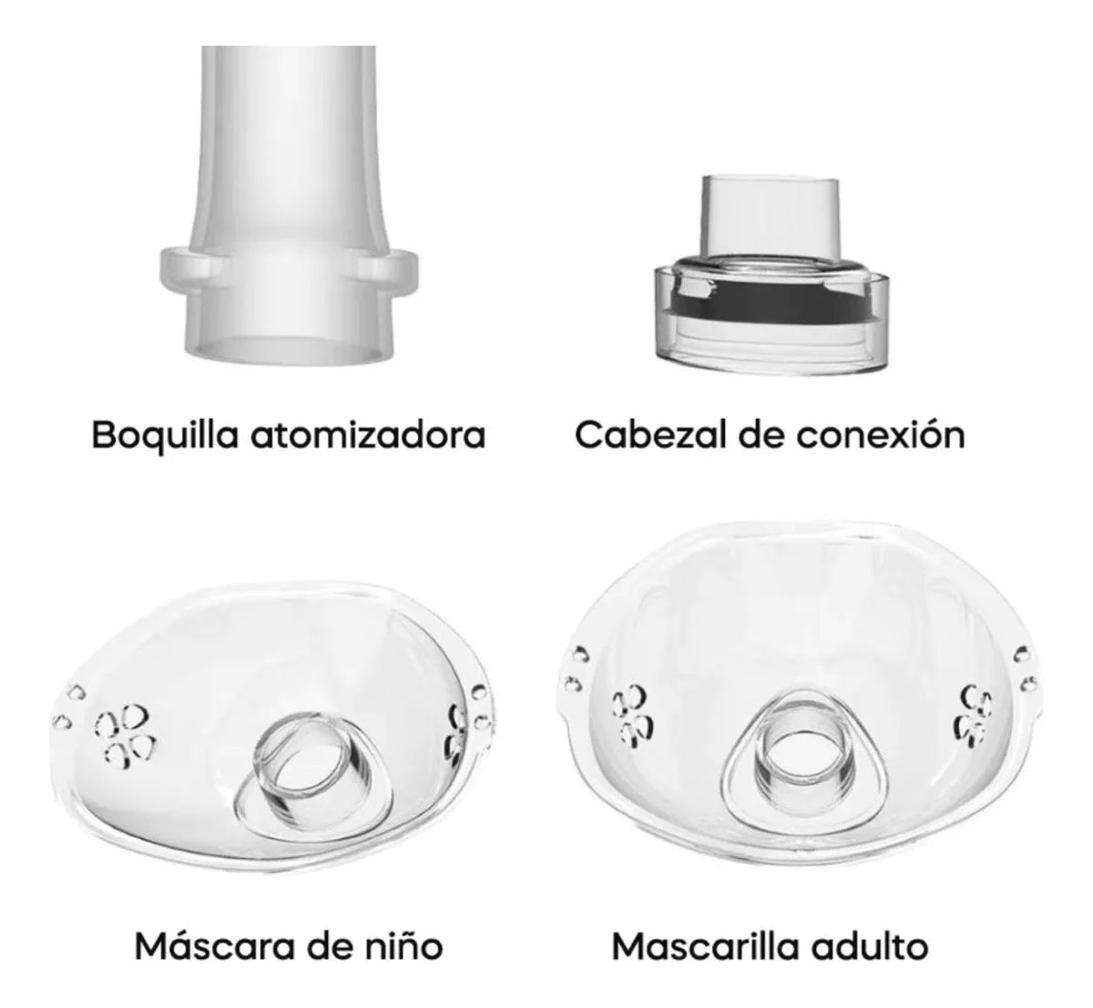 Nebulizador Portátil Adultos Y Niños